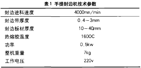 威克手提封包機(jī)的技術(shù)參數(shù)